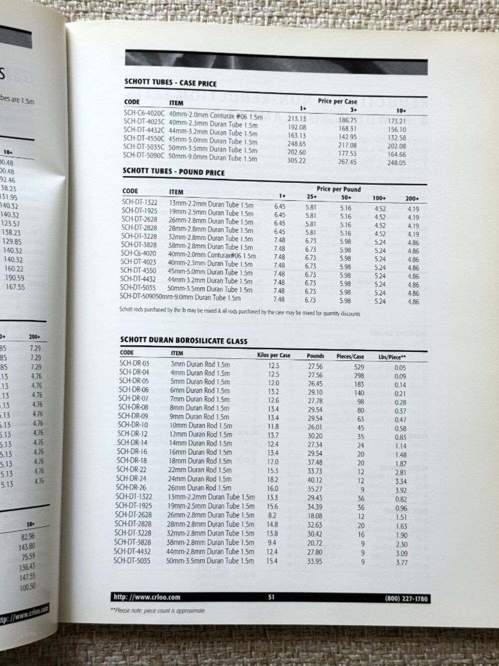 Book Glass 2003 Wholesale Catalog - Picture 4 of 6